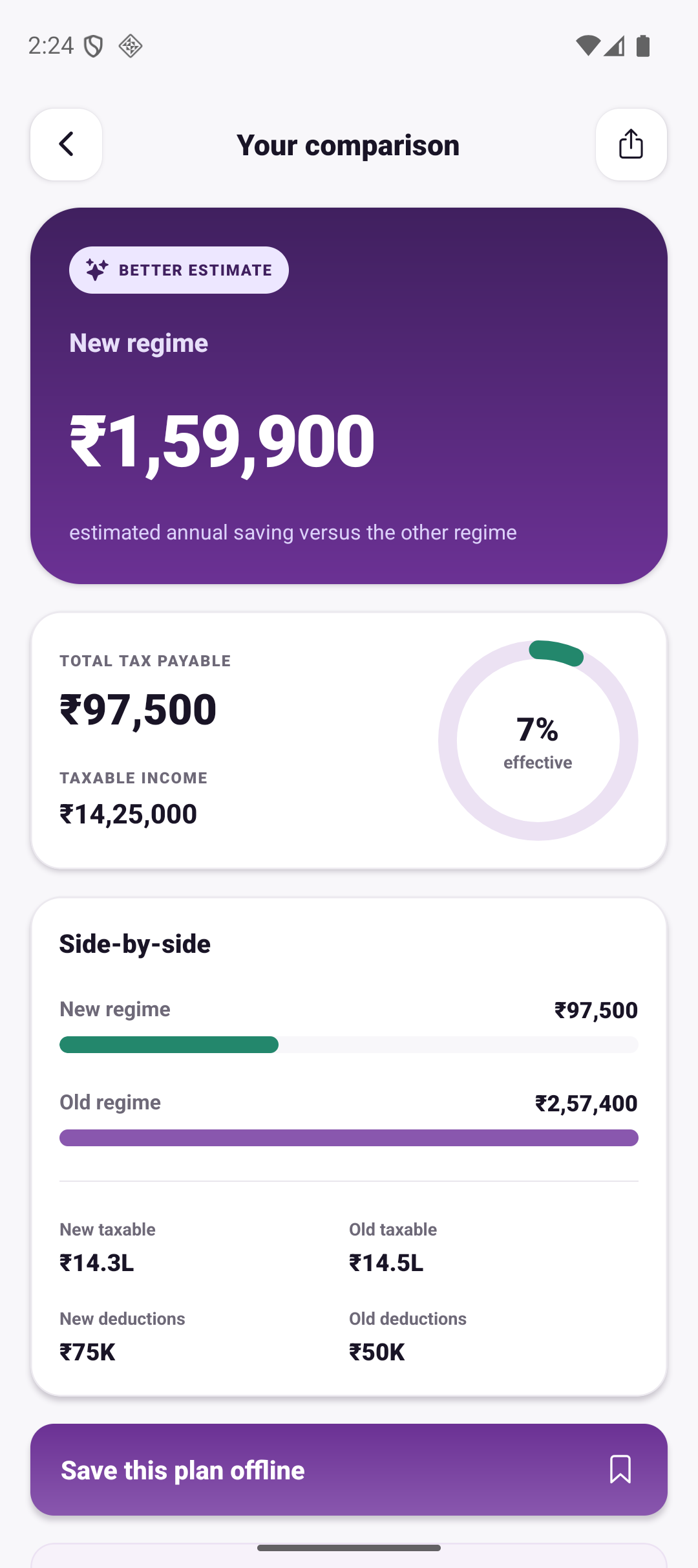 iTaxON old versus new tax regime comparison result