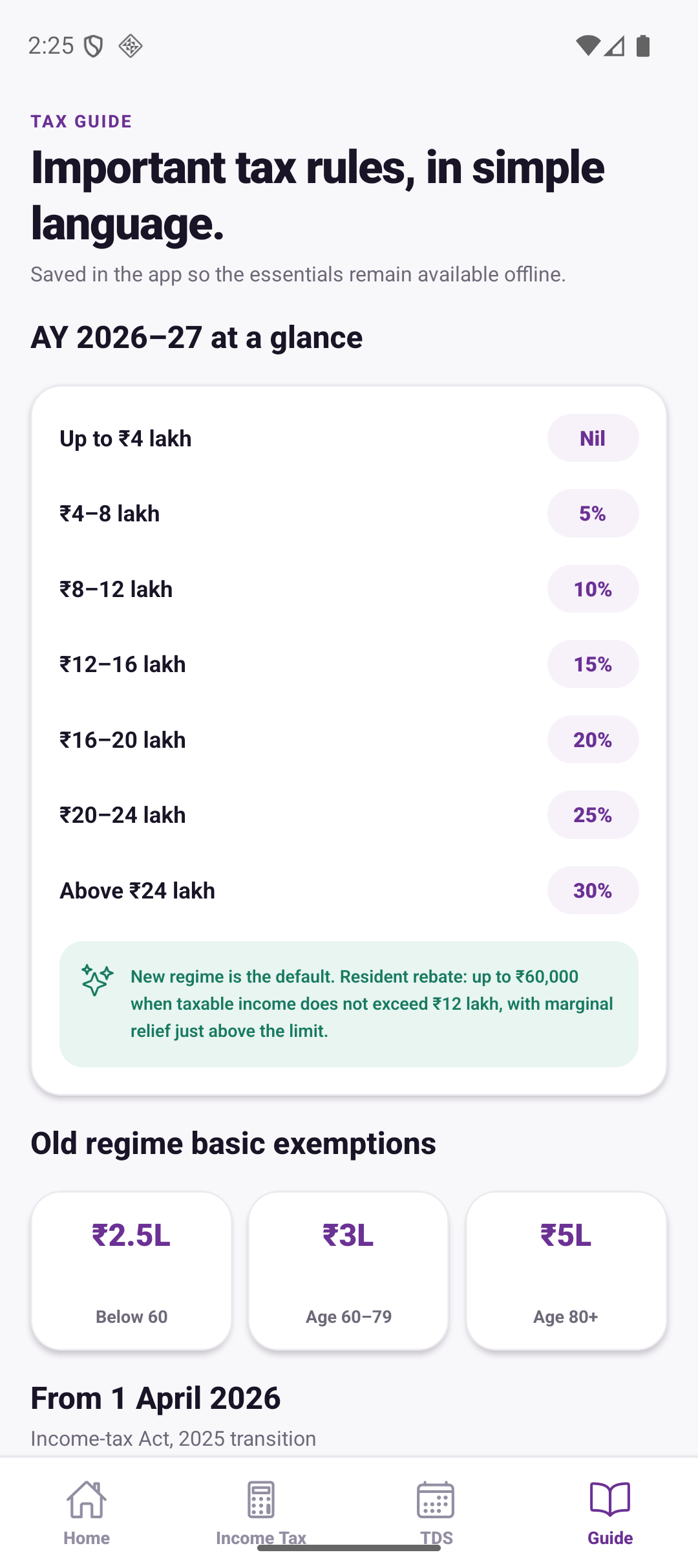 Income tax slab guide